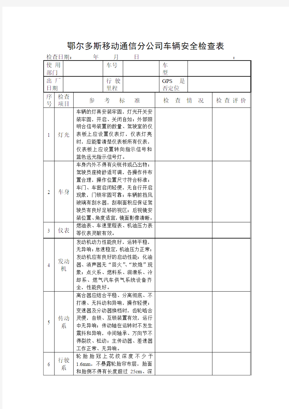 分公司车辆安全检查表