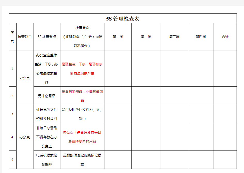 5S管理检查表