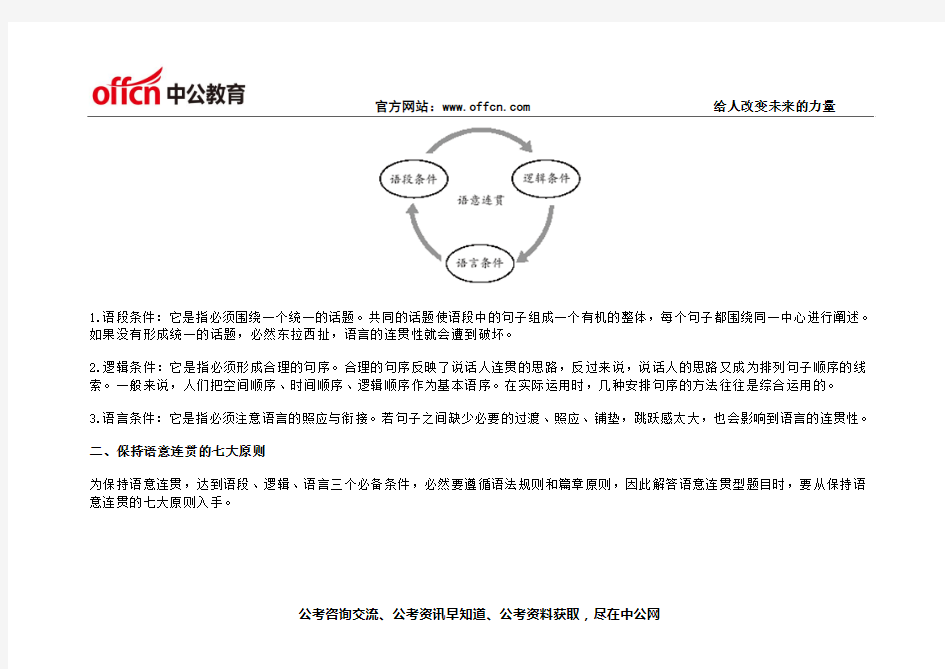 公务员考试行测言语理解：语意连贯型题目讲解 - 副本 (2)