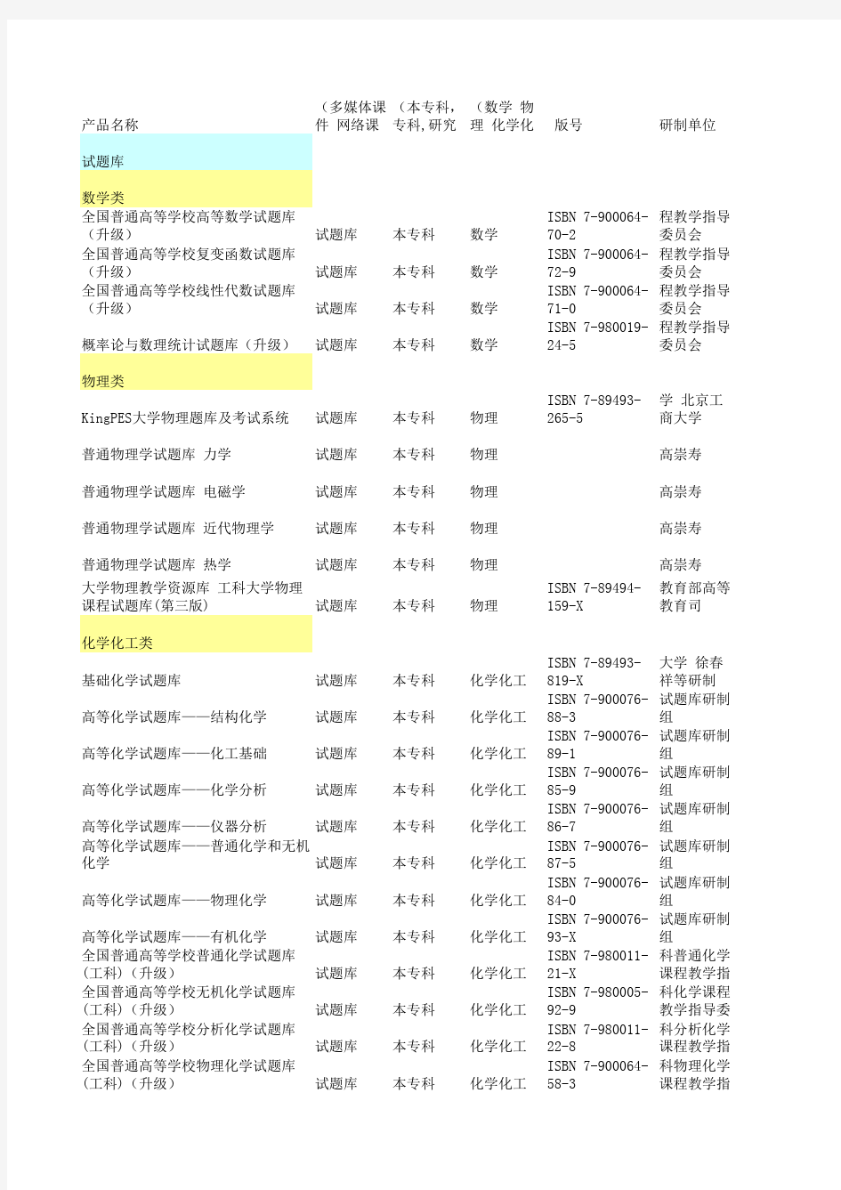 大学本科各科试题库