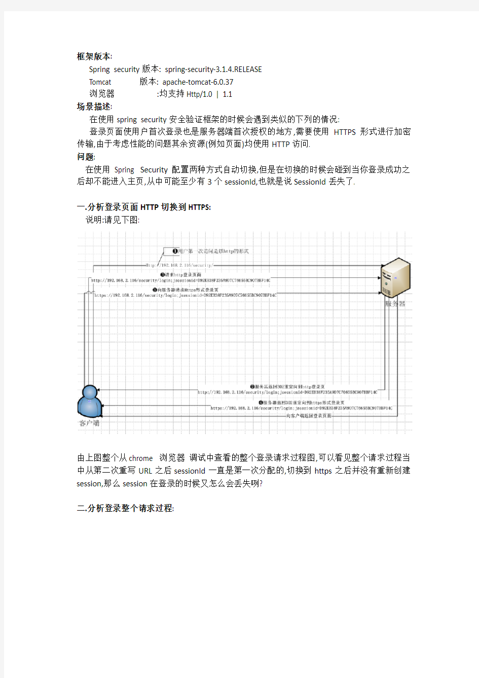 http 切换https session丢失 SpringSecurity