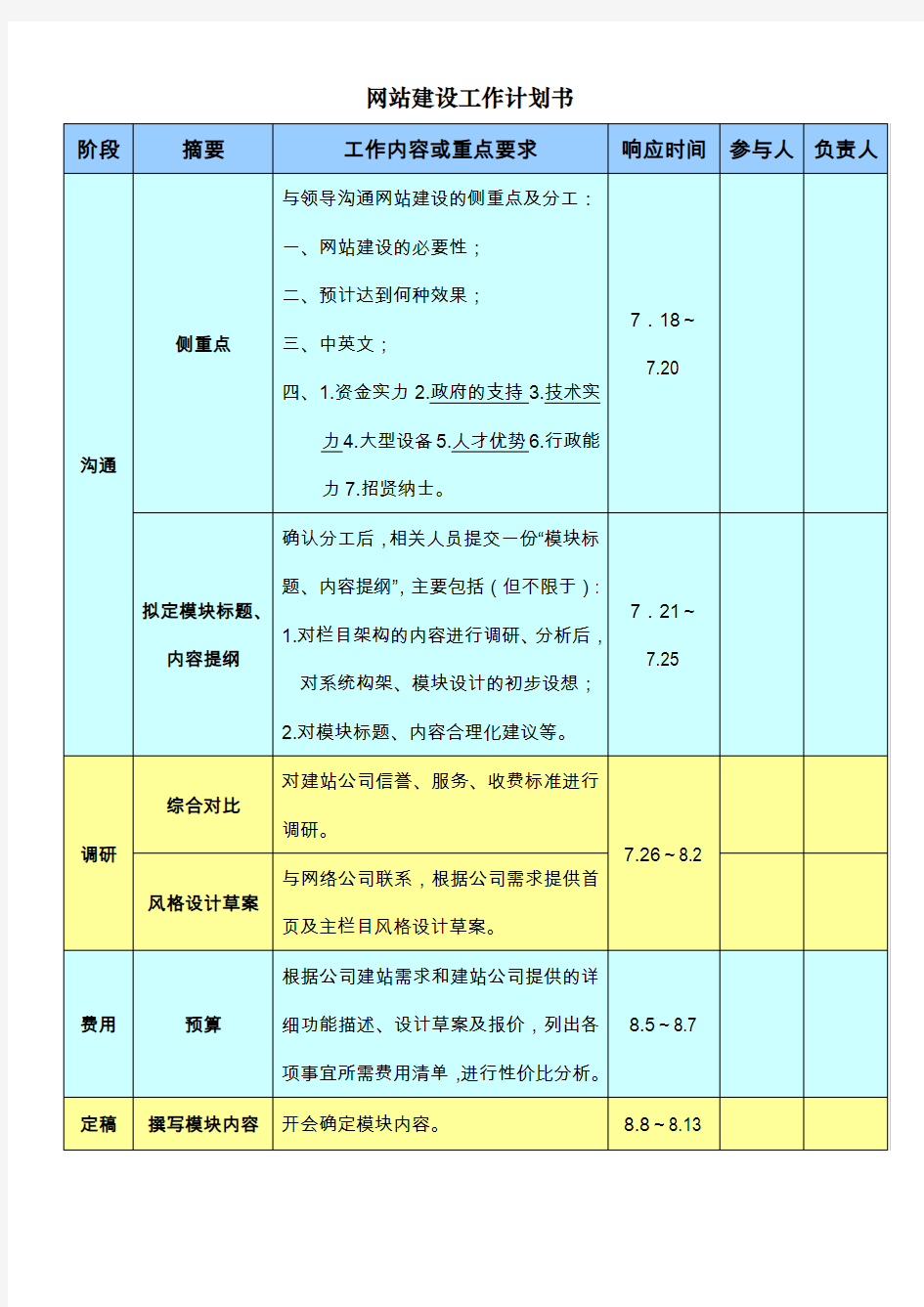 公司网站建设工作计划书