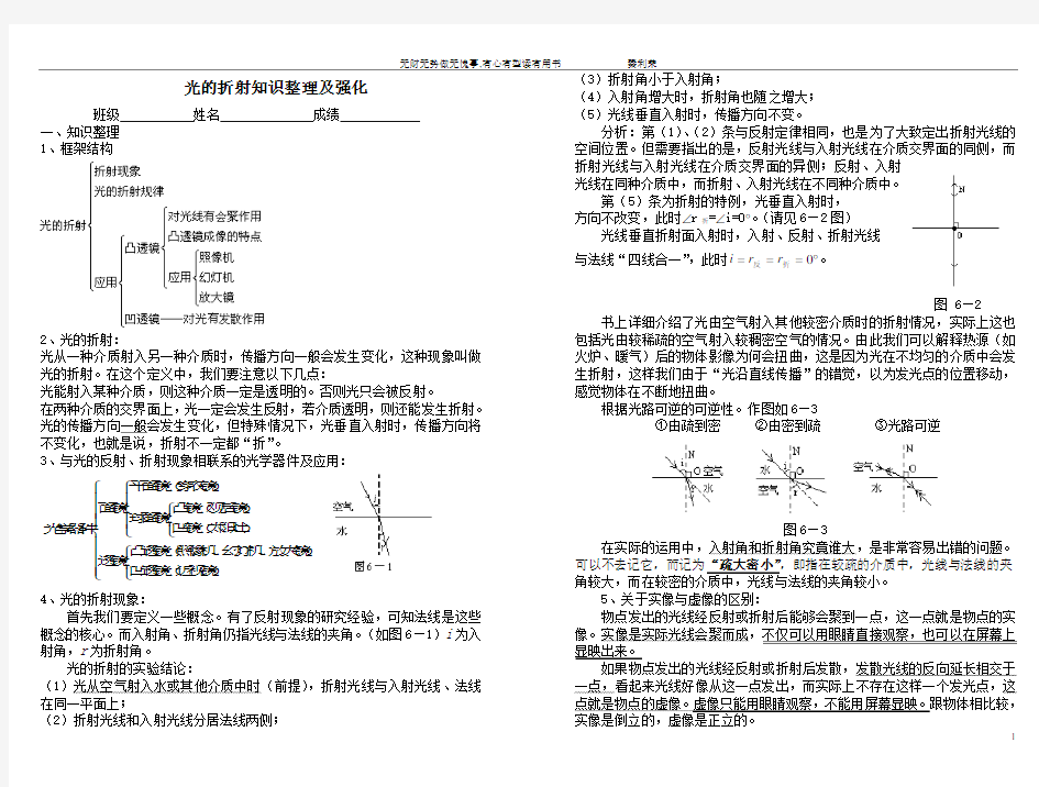 八年级物理 光的折射知识点总结 