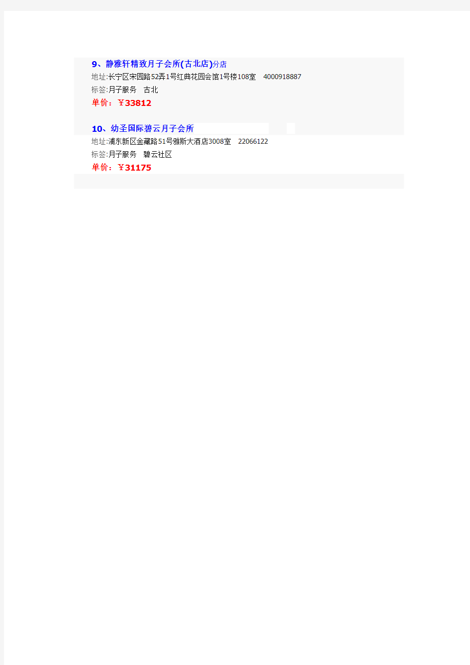 2012上海十佳月子会所排名