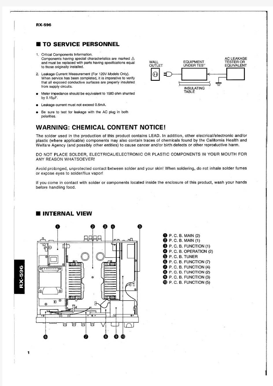 雅马哈(Yamaha)RX-596功放维修手册+图纸