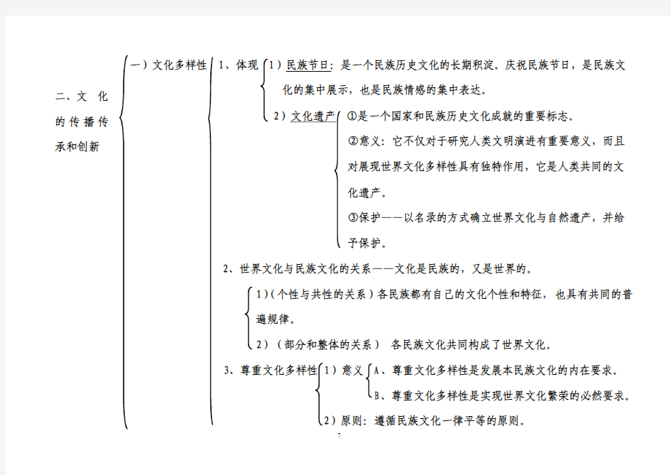 高中政治必修三文化生活第二单元知识笔记