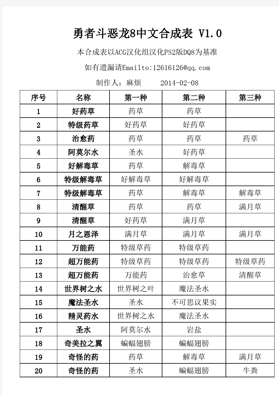 勇者斗恶龙8中文合成表@全@