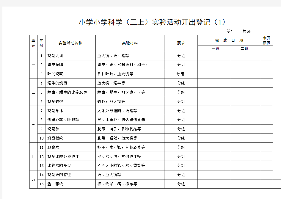 小学科学实验一览表资料