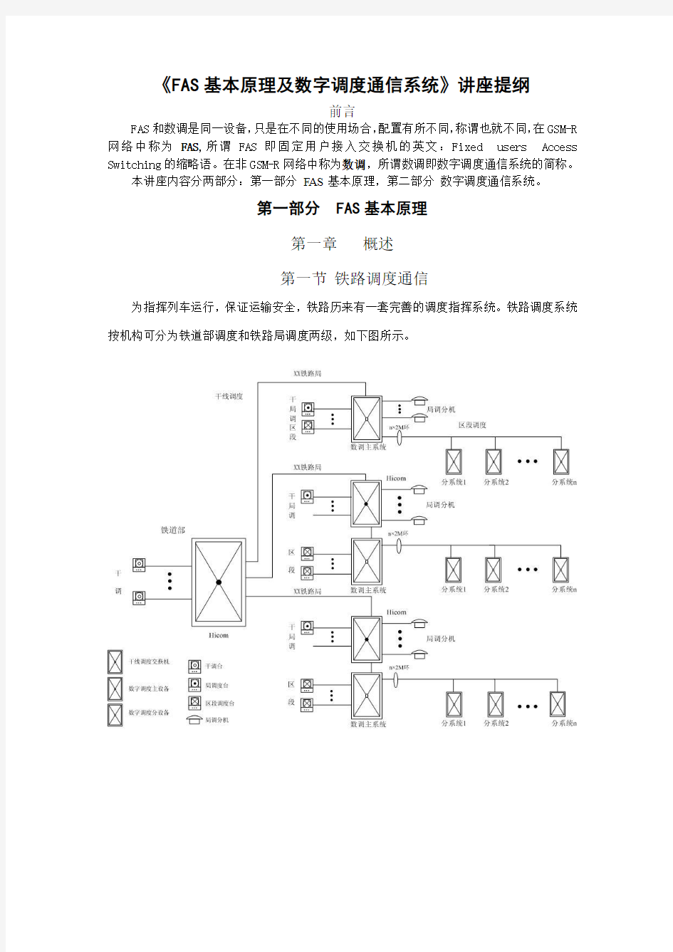 FAS基本原理跟数字调度通信系统文档