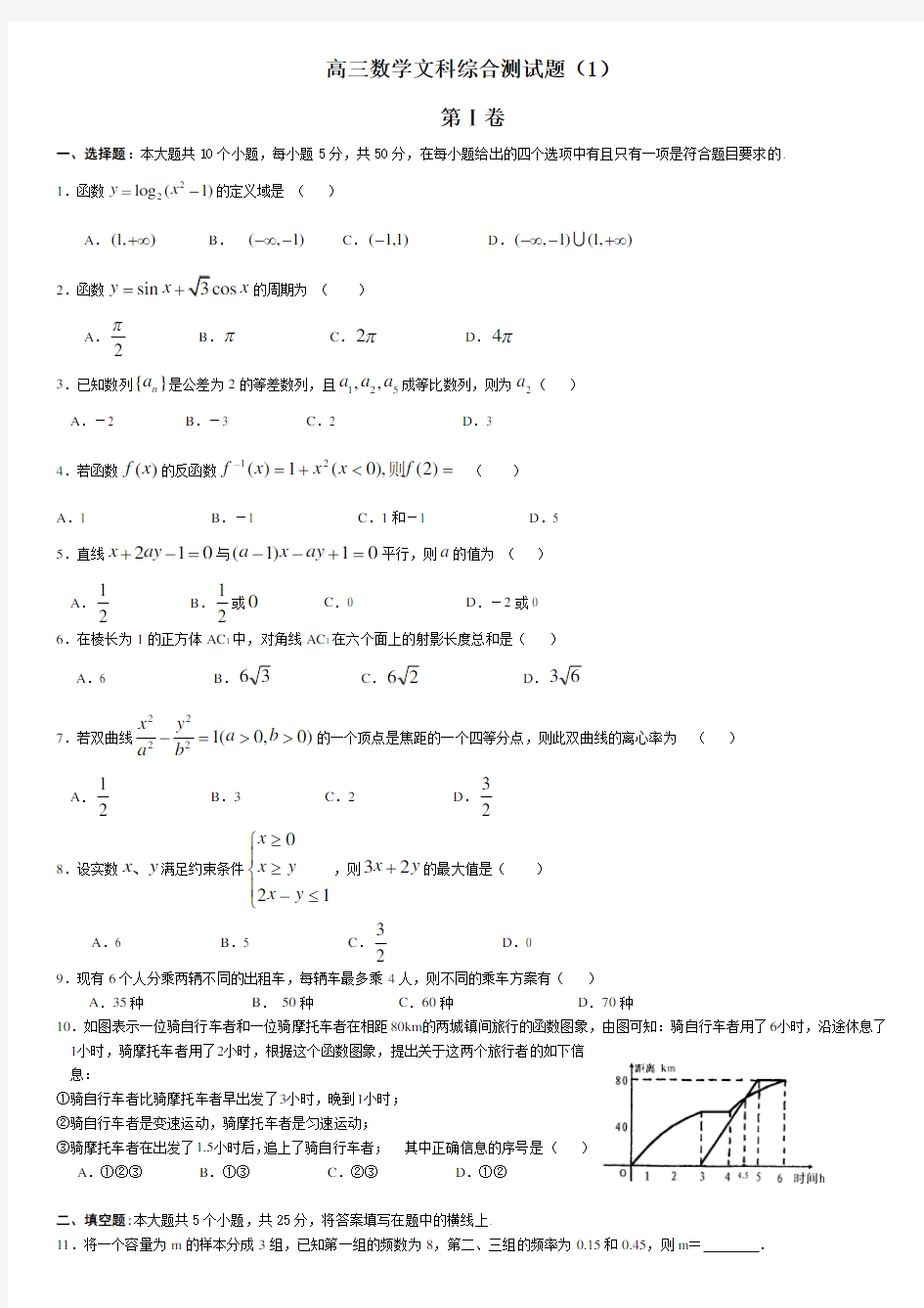 高三数学文科综合测试题