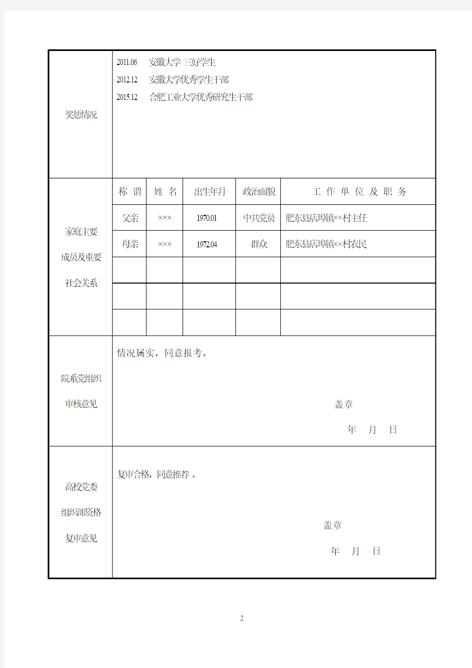 安徽省2019年选调生报考资格审查表