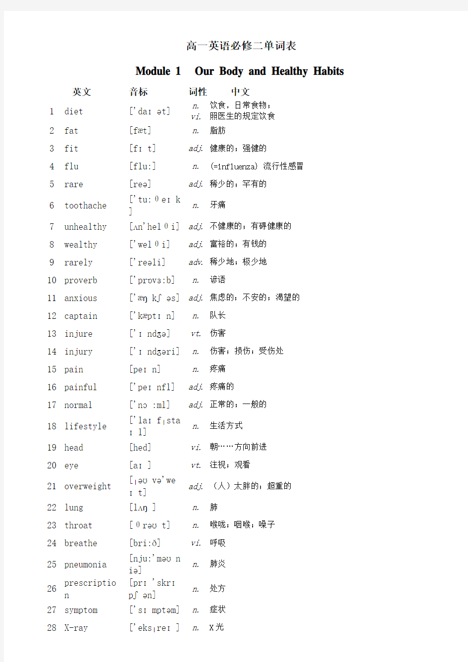 外研版高一英语必修二单词表