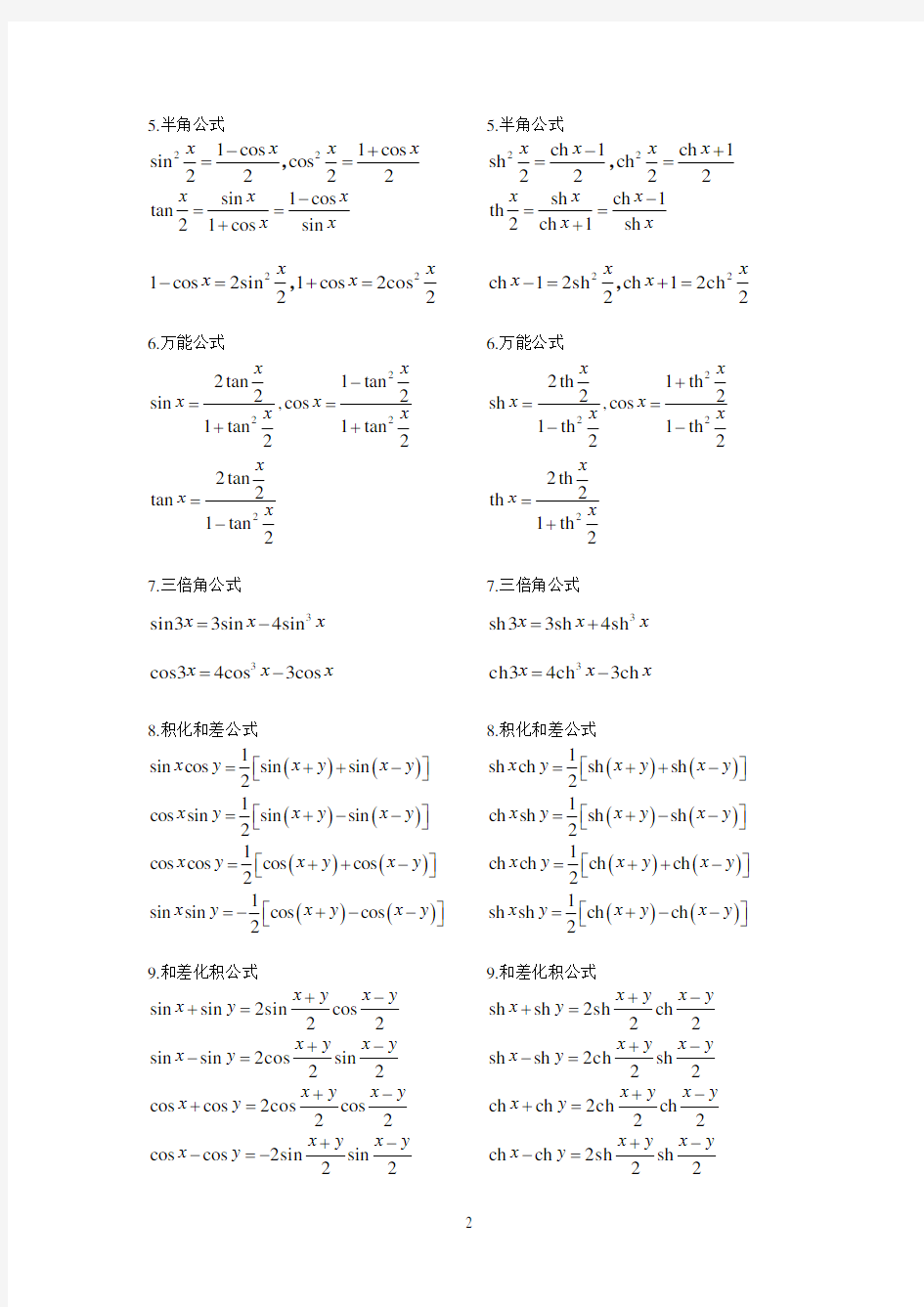 三角函数与双曲函数基本公式对照表