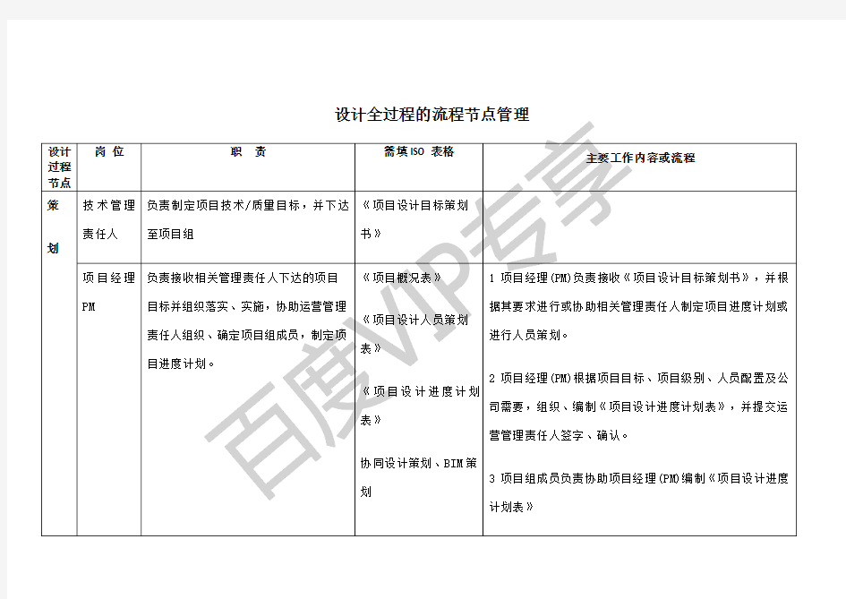 设计全过程的流程节点管理