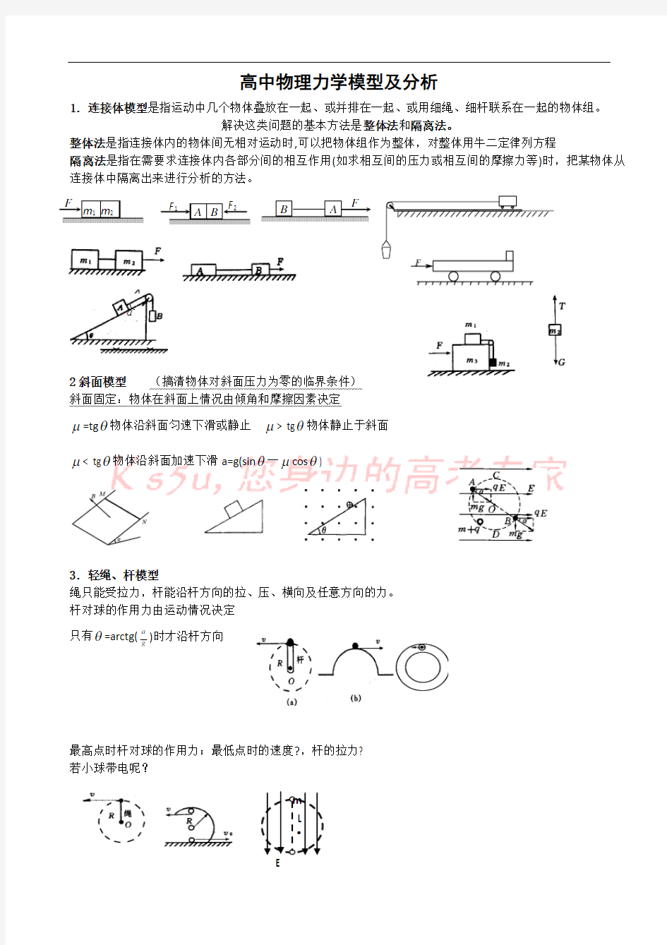 高中物理力学模型及分析