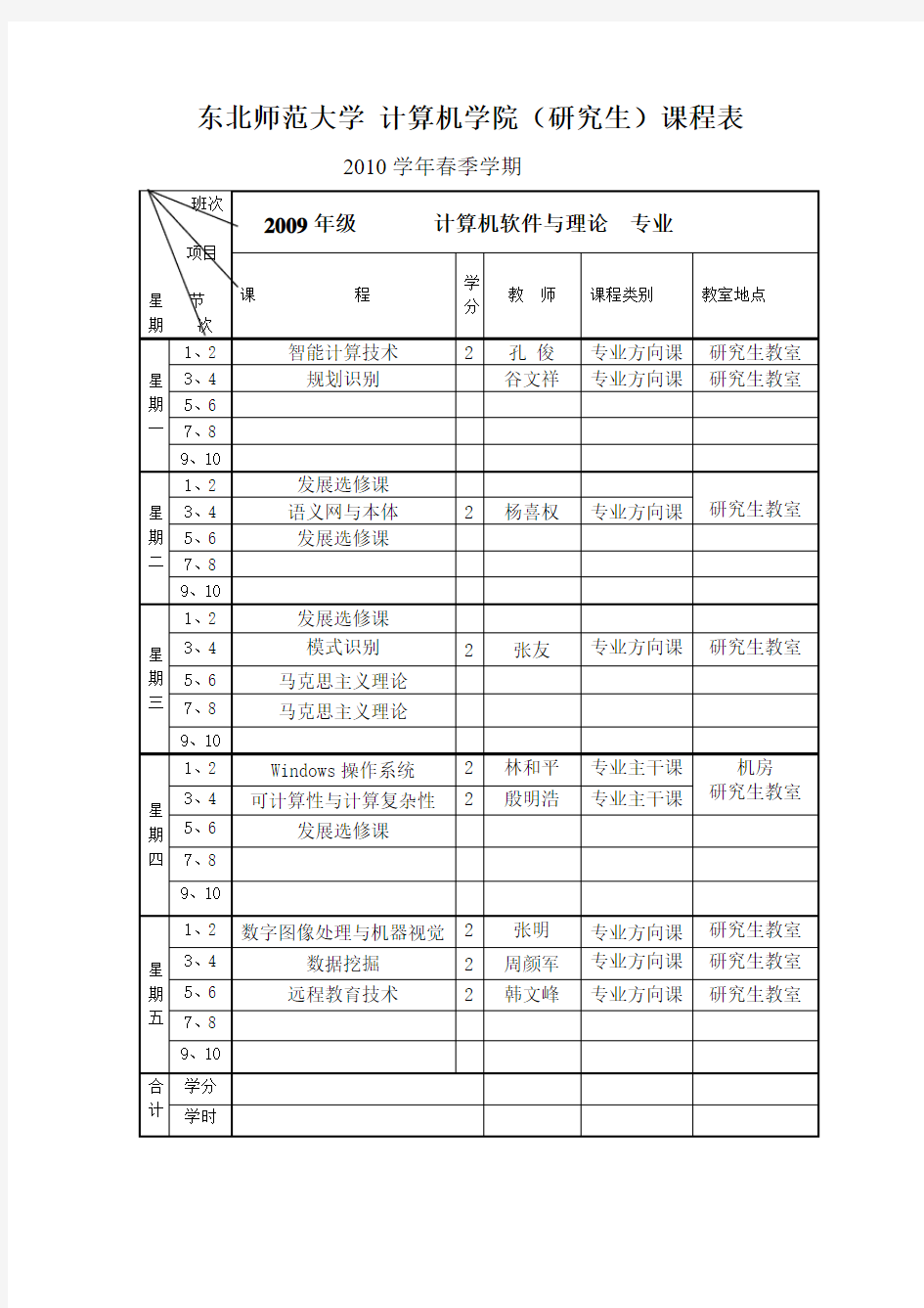 东北师范大学计算机学院研究生课程表