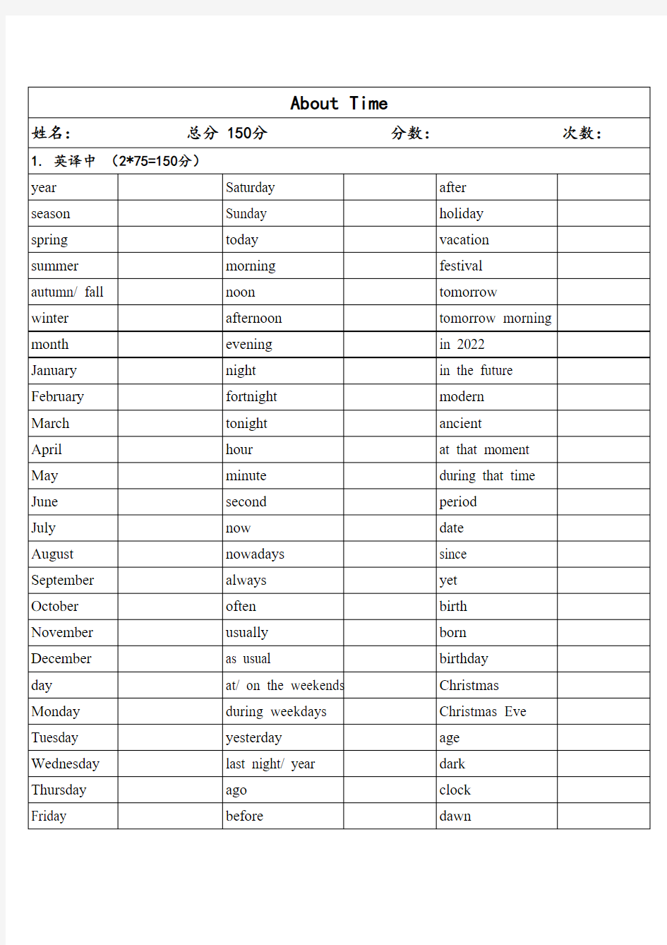 中考英语核心单词分类