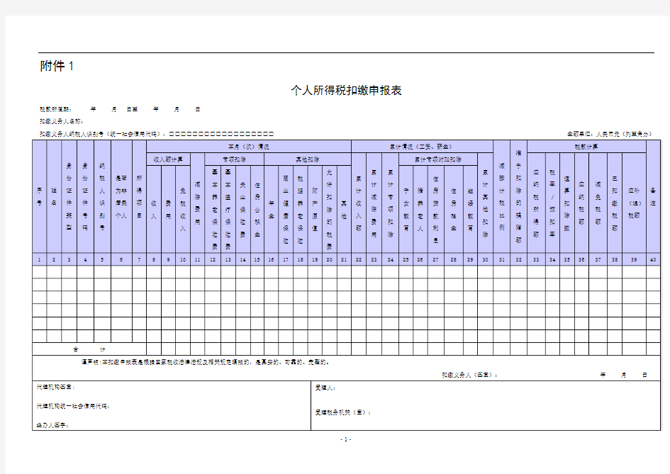 《个人所得税扣缴申报表》及填表说明范文.doc