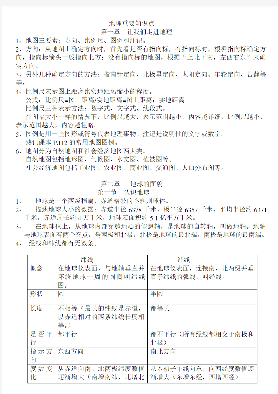 六年级上册地理知识点总结一二章