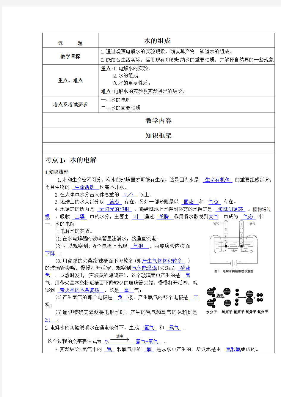 八年级科学教案1.2水的组成