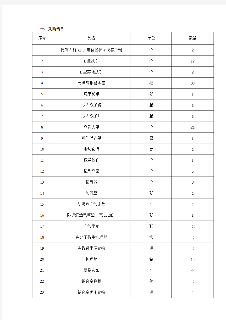 资料移交记录单