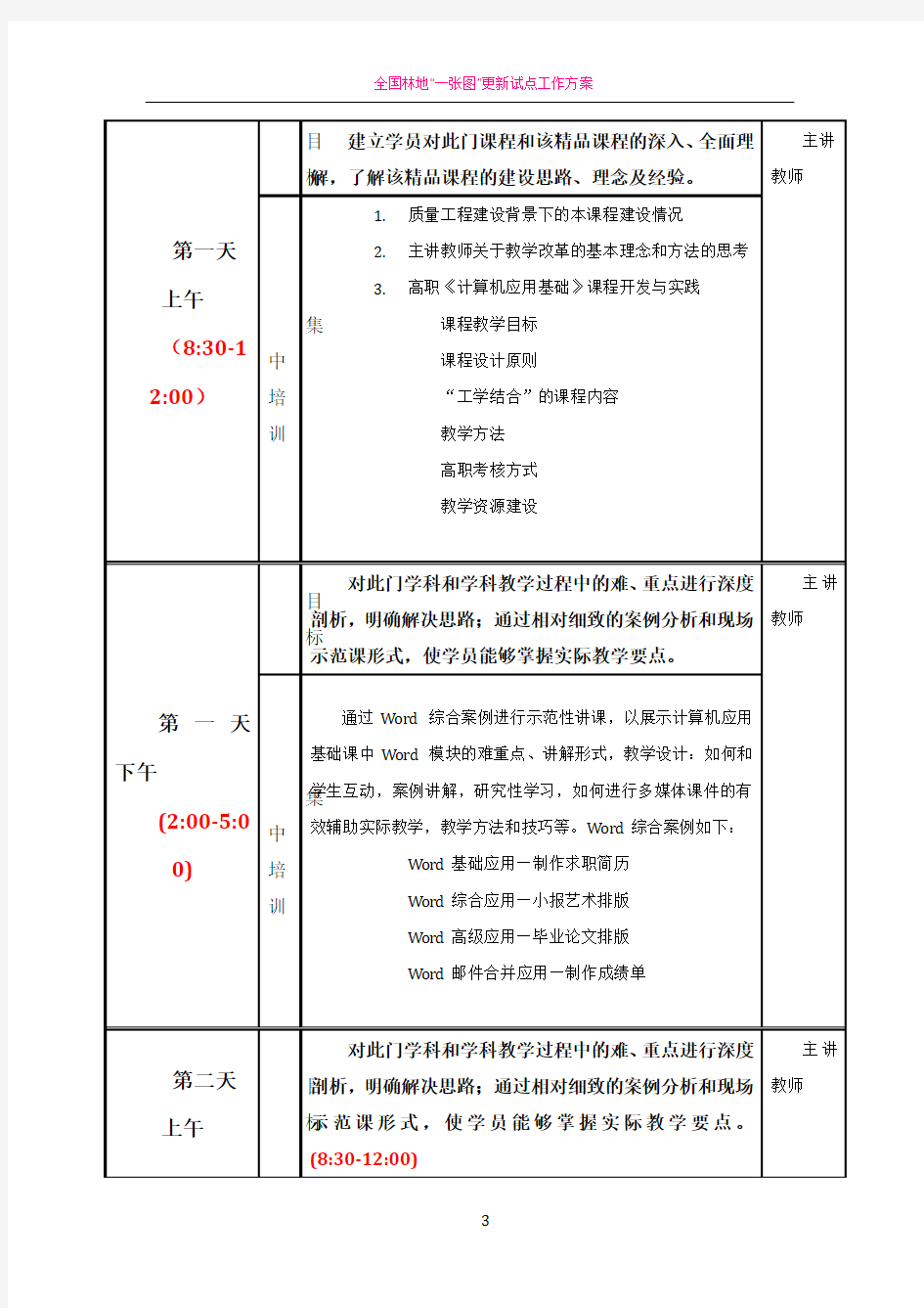 全国高校师资网络培训主讲教师教学设计方案表