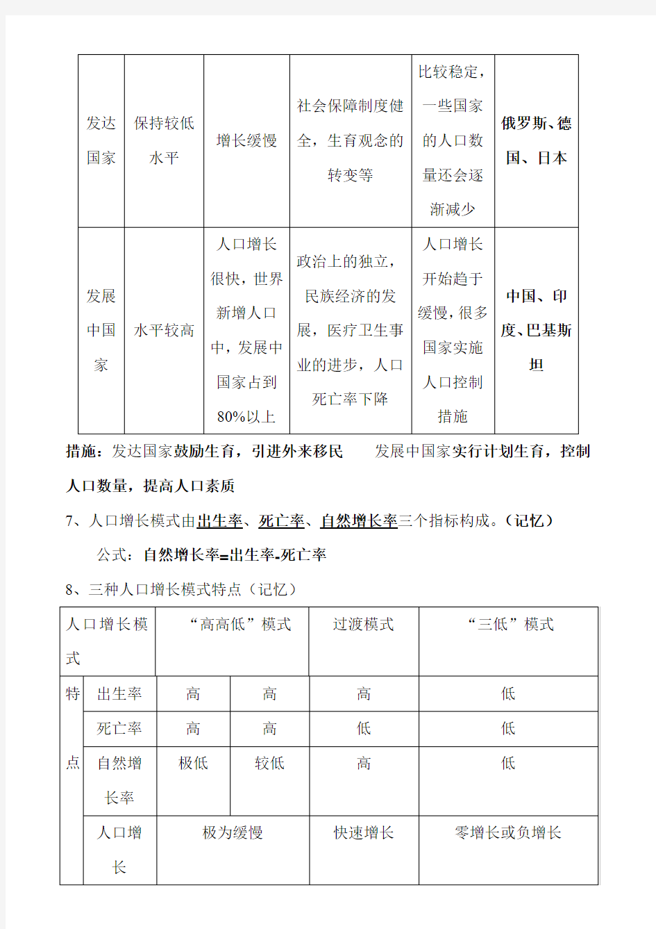 高一地理必修二知识点总结完整