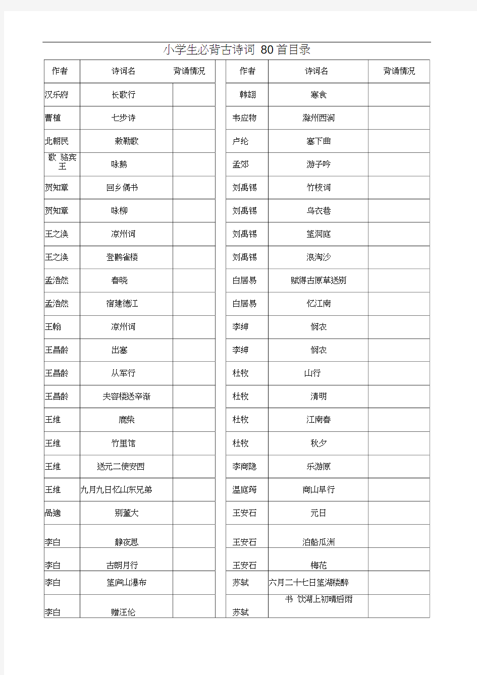 小学生必背古诗词80首