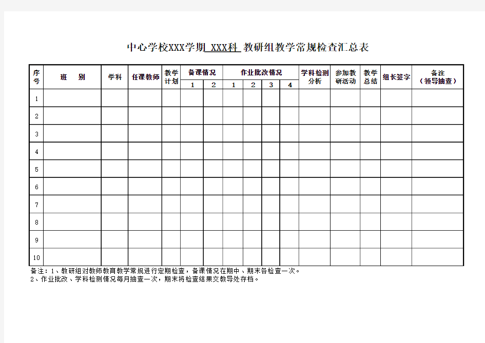 小学学校教学常规检查汇总表