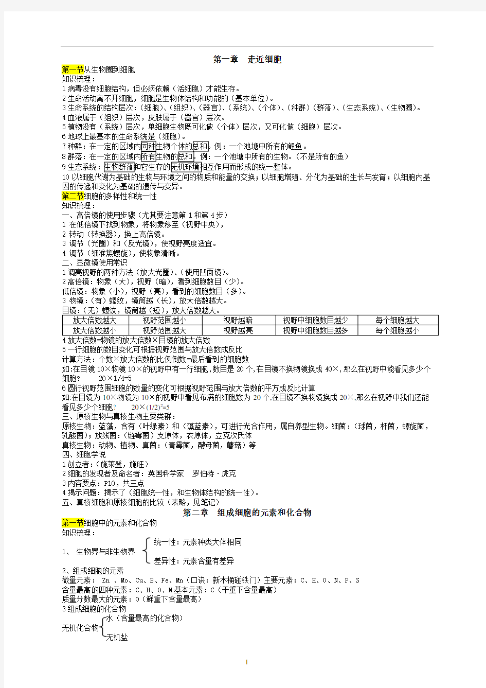 高中生物必修1笔记整理