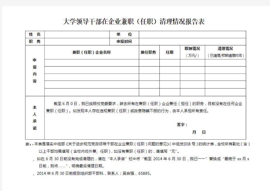 大学领导干部在企业兼职(任职)清理情况报告表