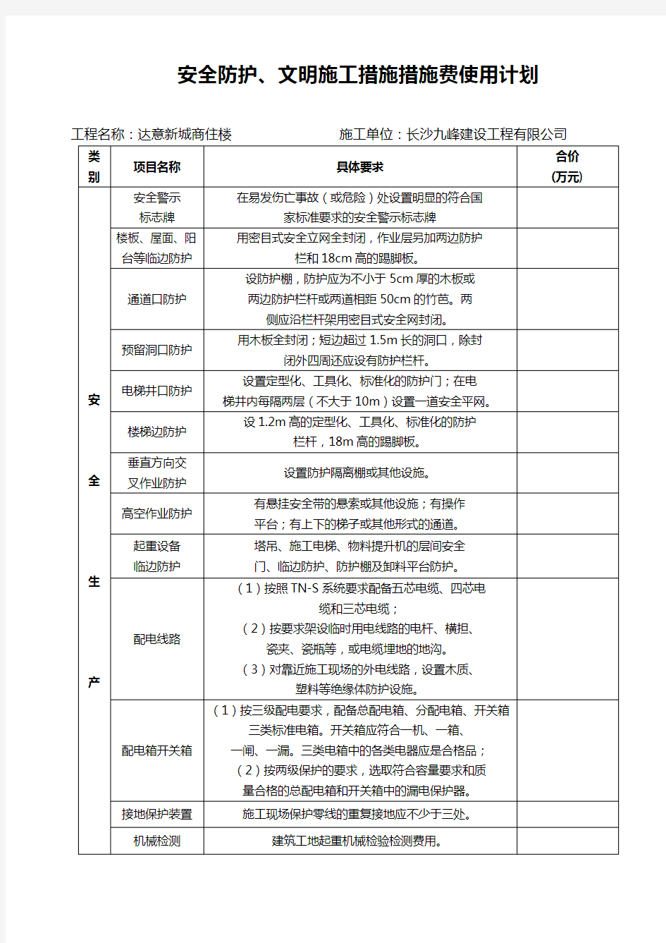 安全生产资金投入计划与使用台账