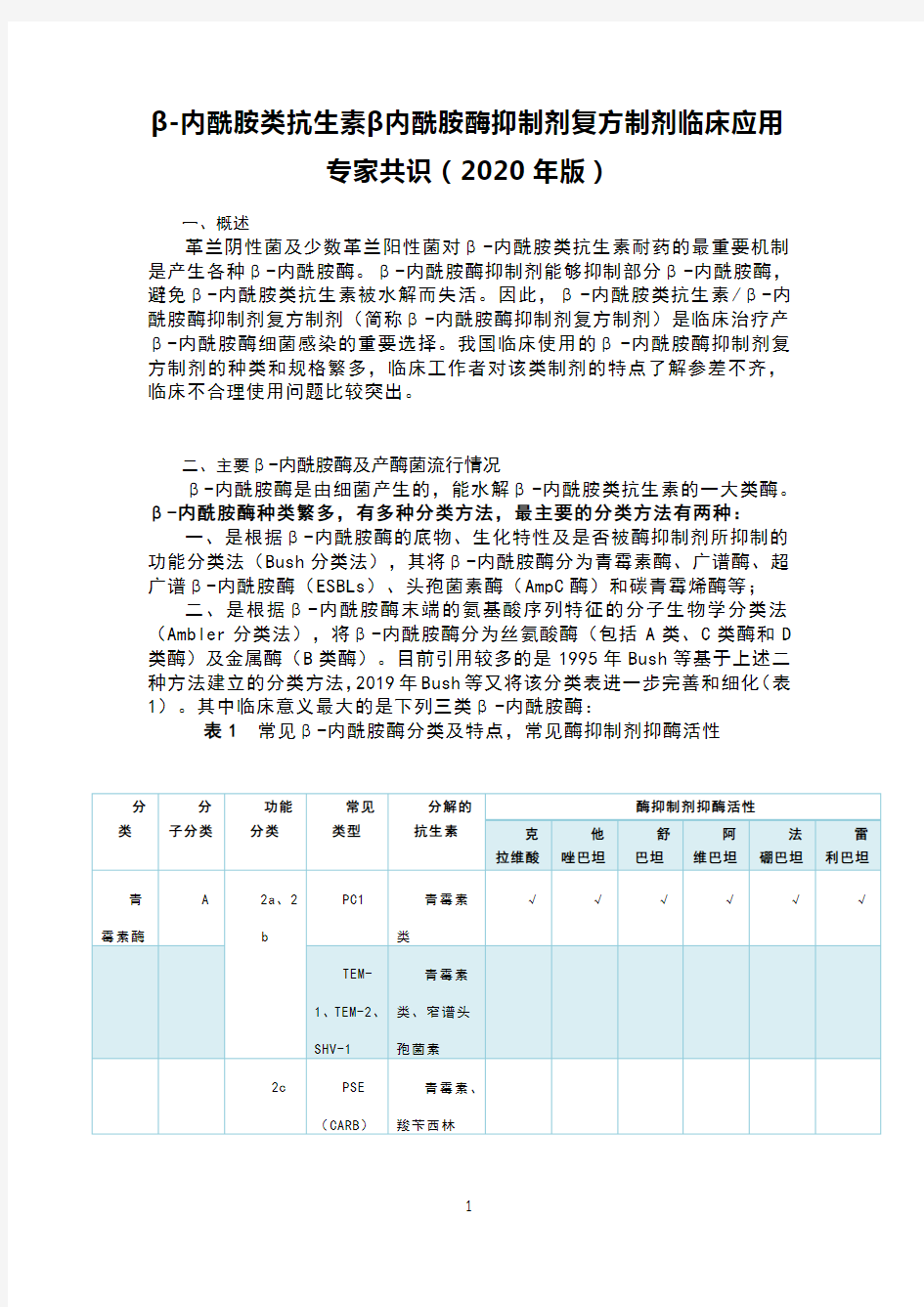 β-内酰胺类抗生素β内酰胺酶抑制剂复方制剂临床应用专家共识(2020年版)