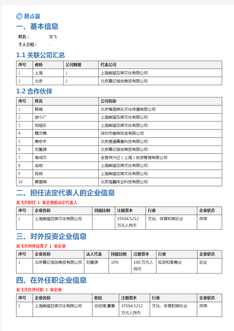 上海熊猫互娱文化有限公司-龙飞投资任职及风险报告