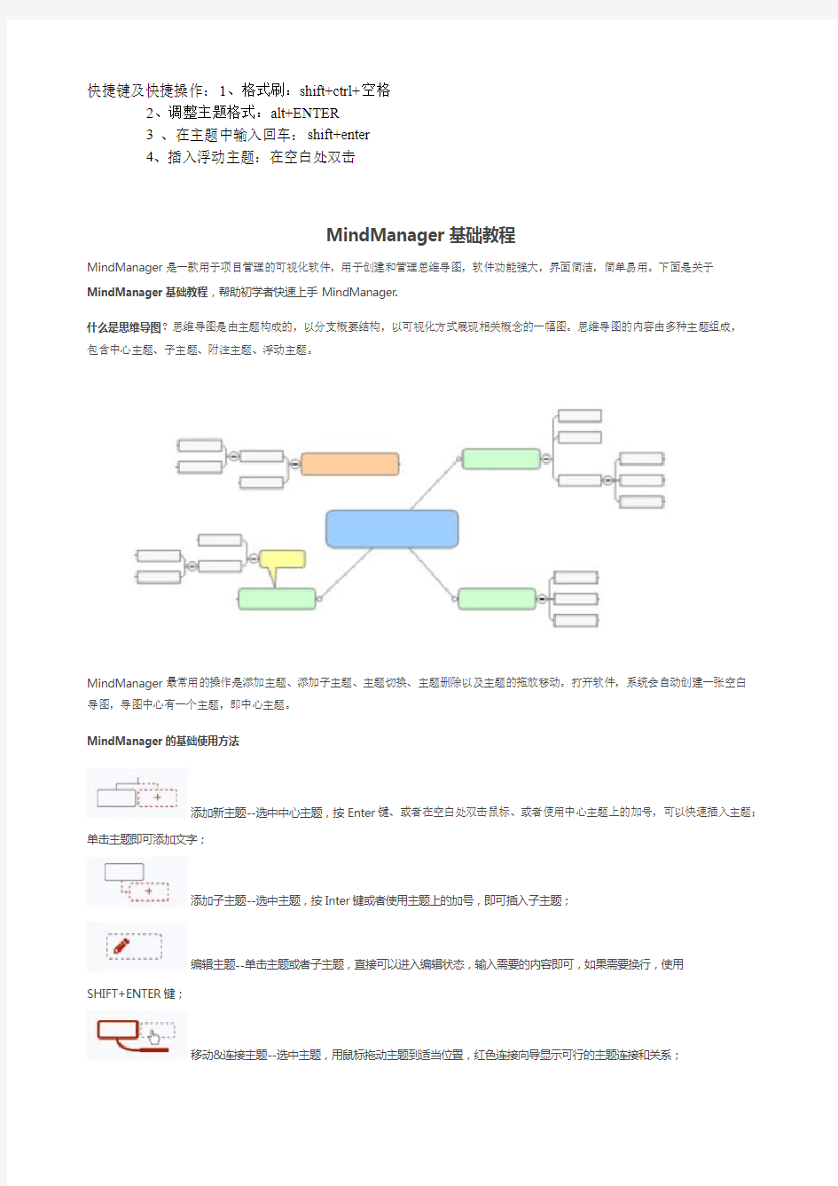 思维导图使用技巧