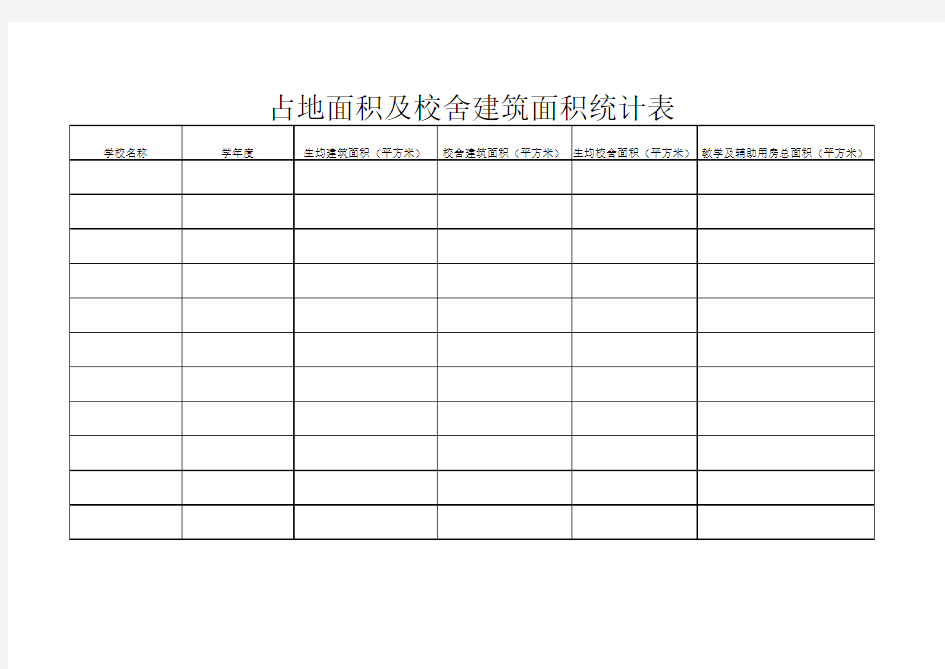 占地面积及校舍建筑面积