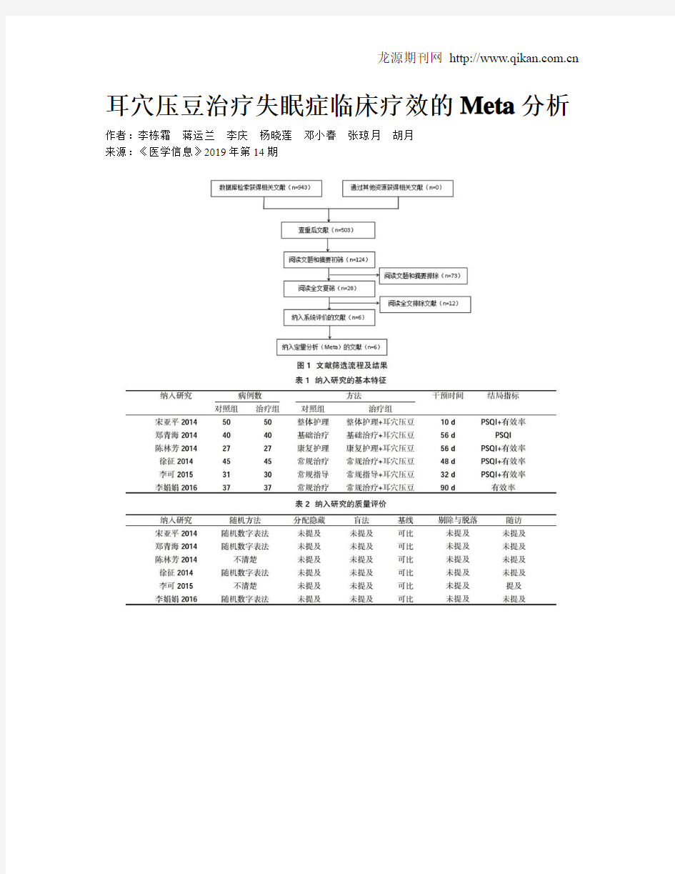 耳穴压豆治疗失眠症临床疗效的Meta分析