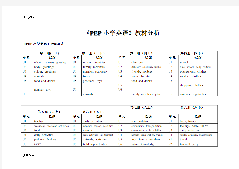 最新PEP小学英语全套教材分析