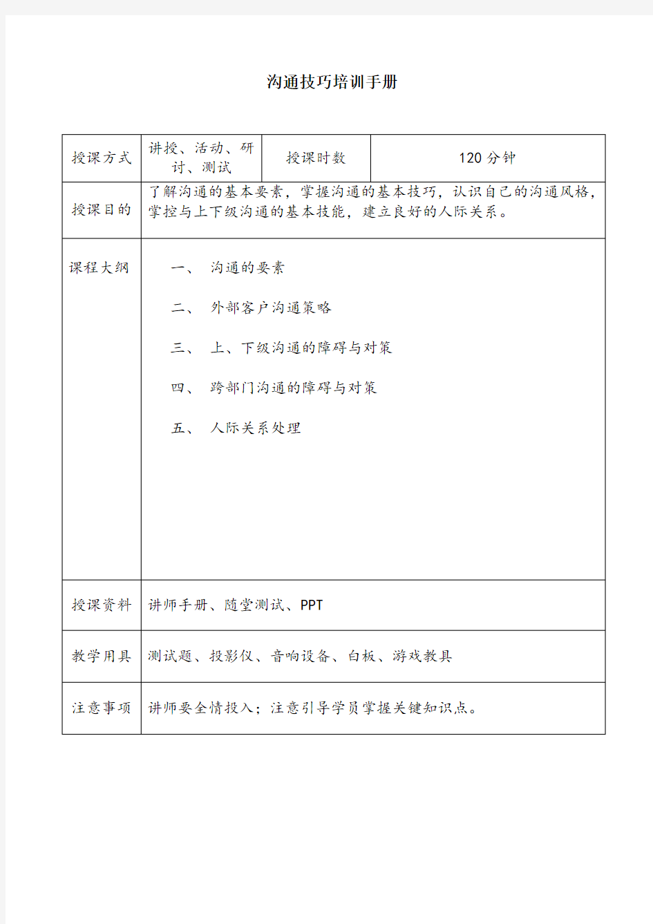 沟通技巧培训手册