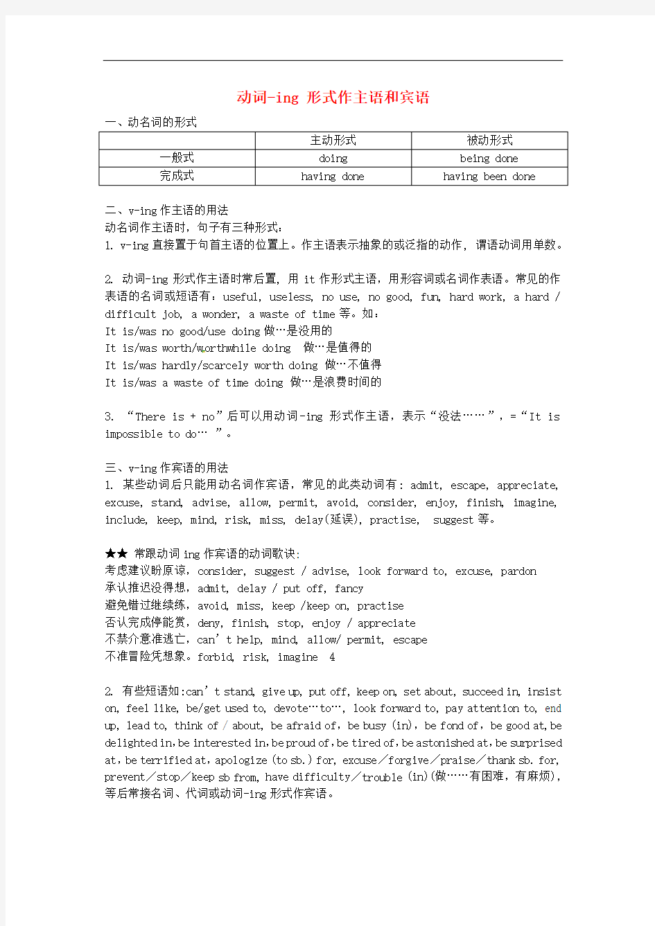 广东省台山市华侨中学高考英语 动词ing 形式作主语和宾语导学案