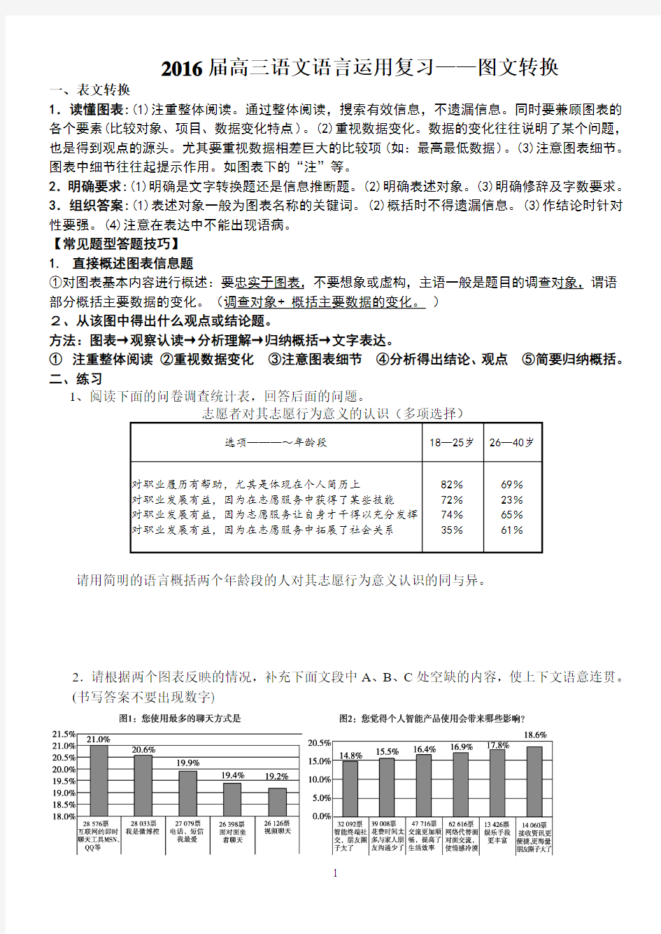 图文转换答题技巧