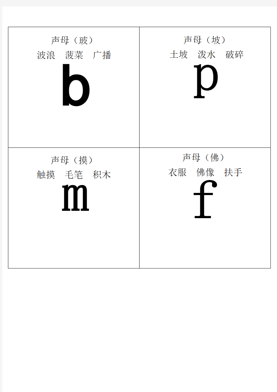 自己整理汉语拼音字母表卡片-读音(A4直接打印)