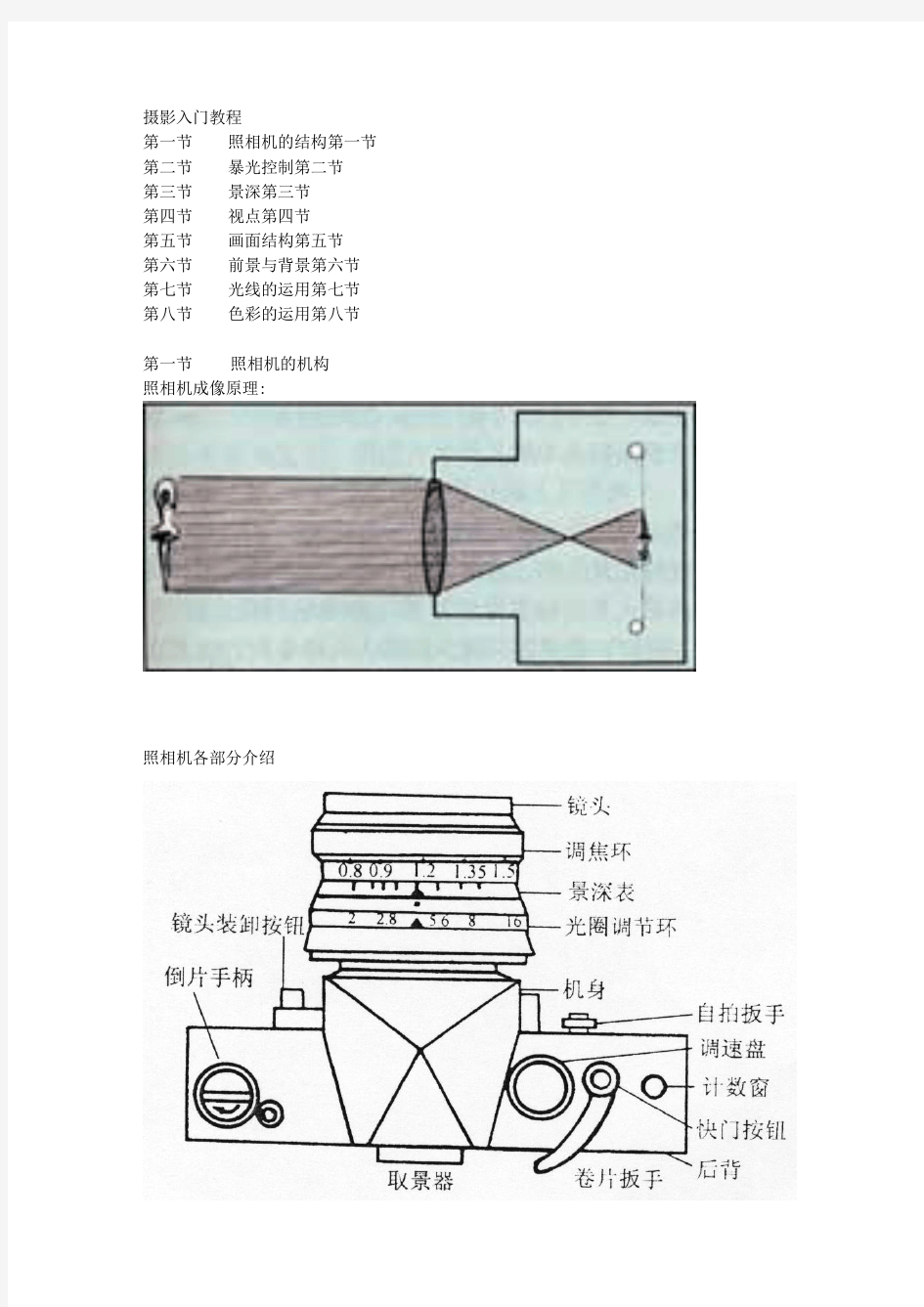 2018实用摄影基础之摄影教程