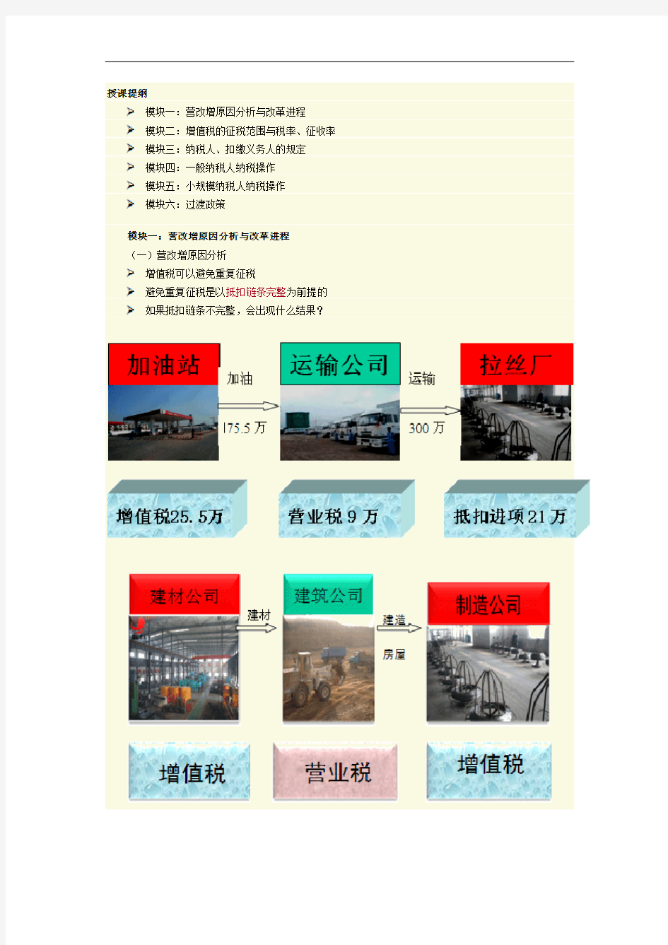 营改增政策解读与实务