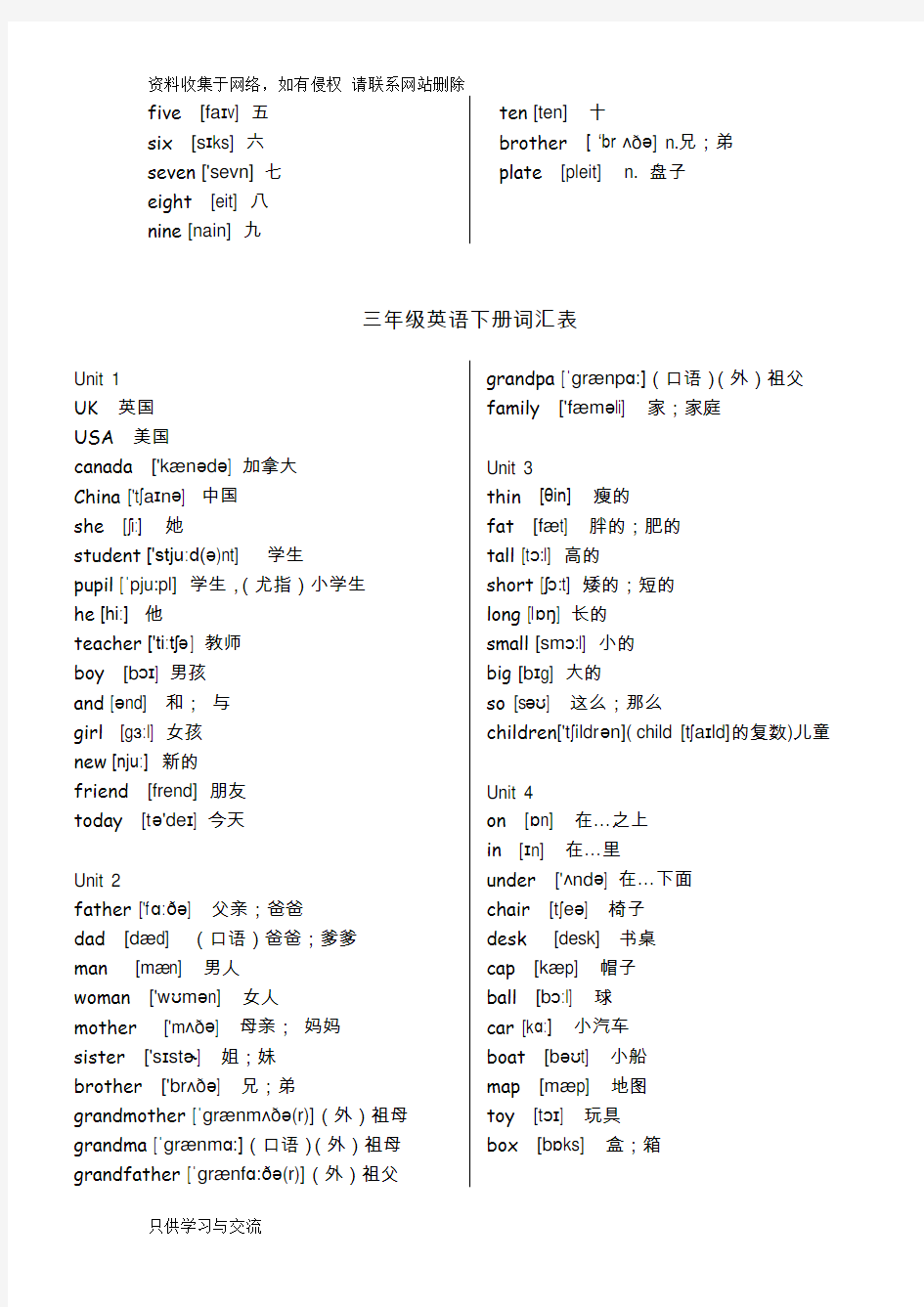 新版PEP小学英语(3-6年级)单词表