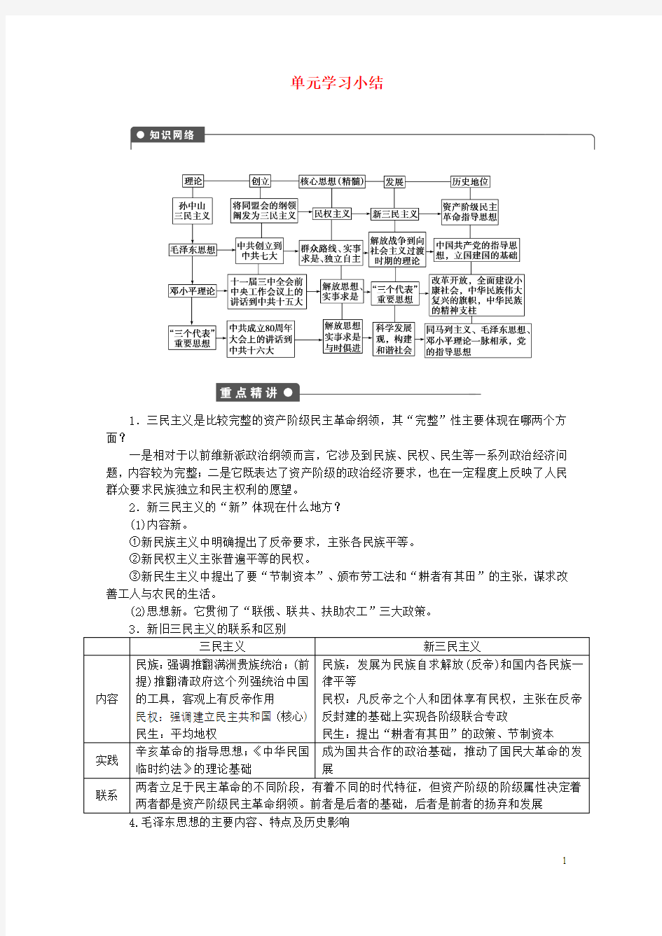 新2015_2016学年高中历史第六单元20世纪以来中国重大思想理论成果单元学习小结新人教版必修3