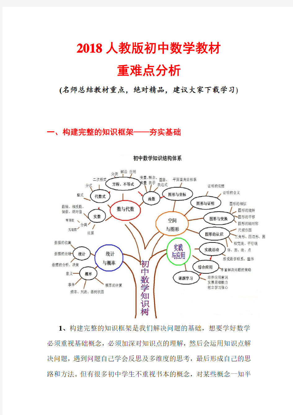 2018人教版初中数学教材重难点总结