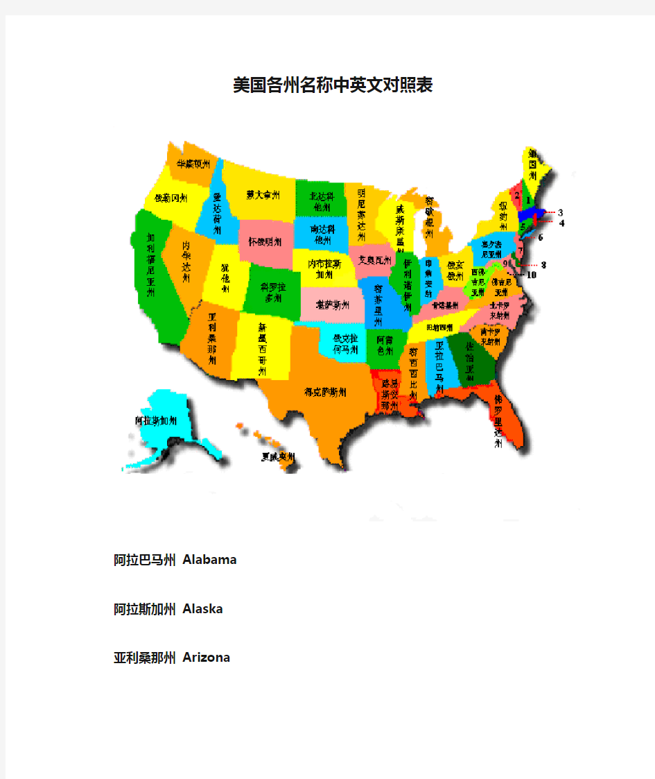 美国各州名称中英文对照表