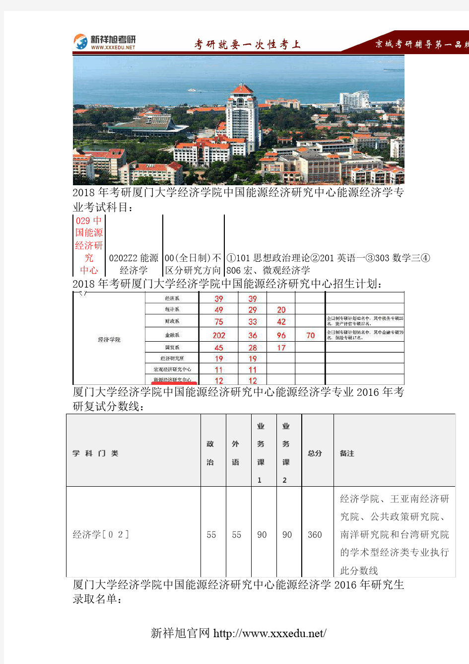 2018厦门大学能源经济学专业考研考试科目、招生计划、复试分数线、参考书目、录取名单、专业指导-新祥旭