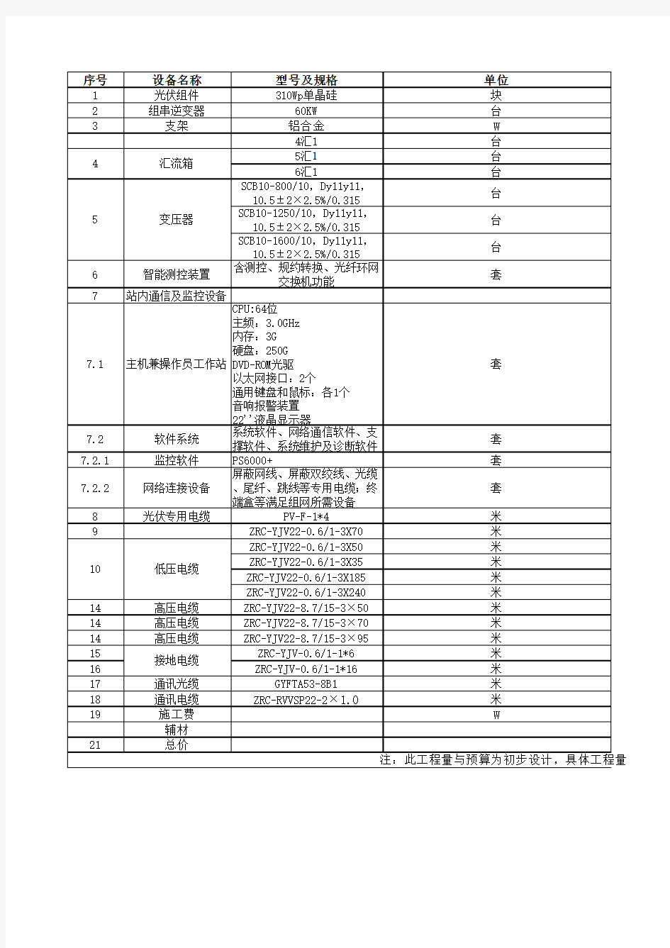 污水处理厂光伏发电2MW项目工程量单及预算